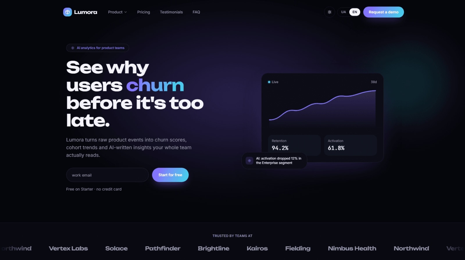 Lumora — AI Analytics Landing Page screenshot